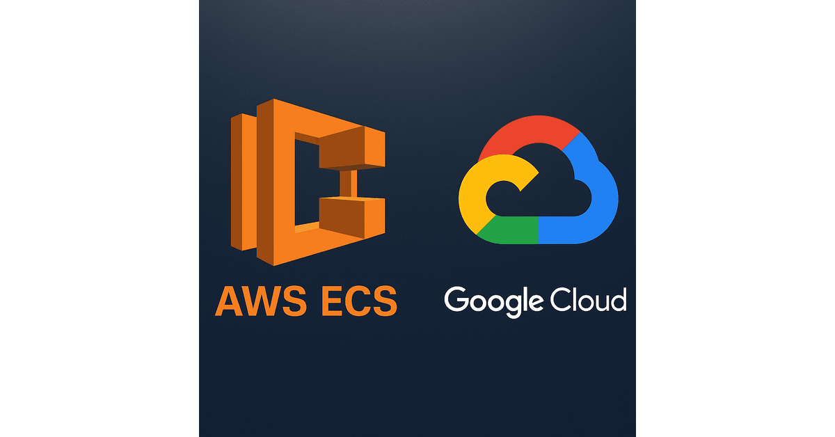 GCP Workload Identity Federation with AWS ECS Tasks